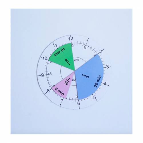 Orologio di frazione