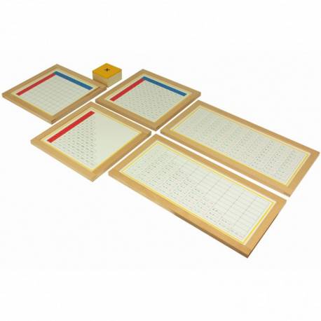 Tableros de control de la multiplicación Montessori para todos Operaciones Básicas