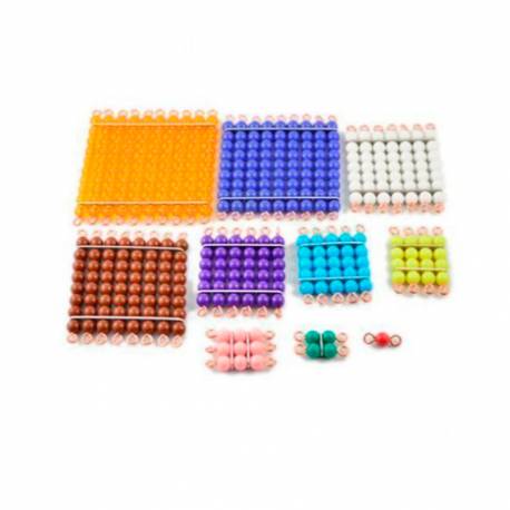 Cuadrados de perlas Montessori para todos Sistema Decimal