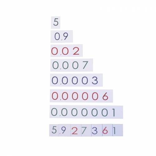 Carte decimali numeriche