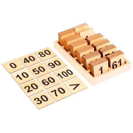 Carte con numeri da 0 a 100