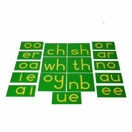 Letras de Lija Imprenta Minúscula Dobles Montessori para todos Aprender a leer y escribir