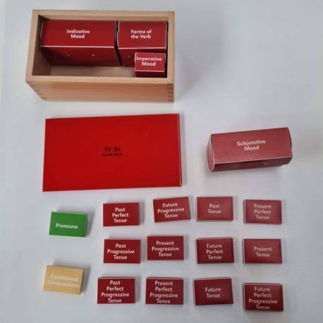 Grande petto rosso Montessori dei verbi (EN)