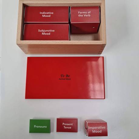 Gran cofre rojo Montessori de los verbos (EN) Nienhuis Gramática y Sintaxis