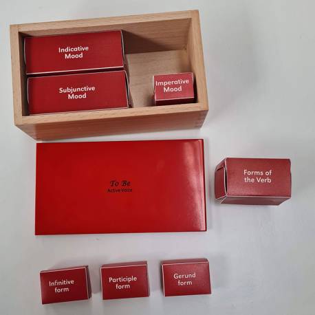Gran cofre rojo Montessori de los verbos (EN) Nienhuis Gramática y Sintaxis