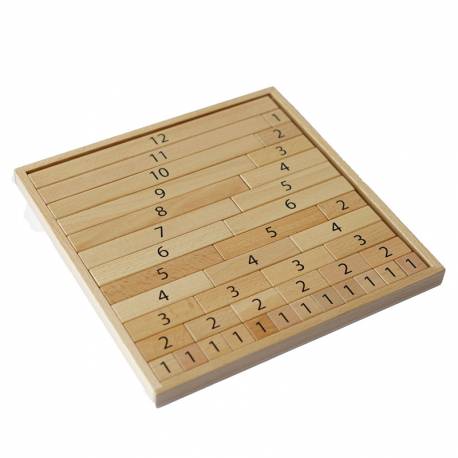 Math blocks - Barras aritméticas  Sumar y Restar