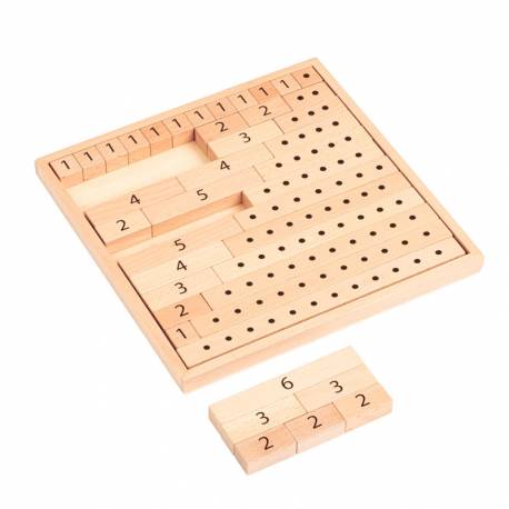 Math blocks - Barras aritméticas  Sumar y Restar