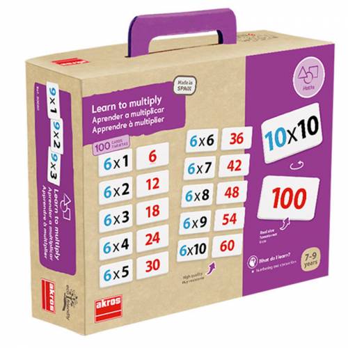 Carte di moltiplicazione