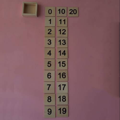 Tarjetas con números del 0 al 20  Contar del 0 al 100