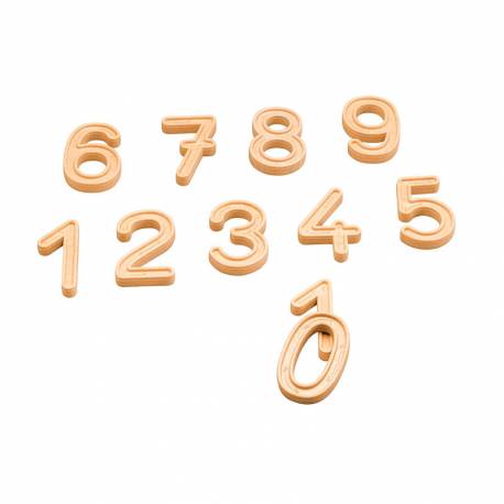 Set de números con Cuentas Wissner Aprender a Contar