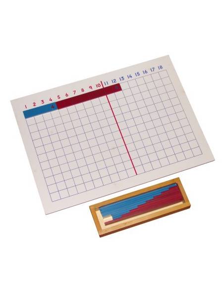 Tablero de suma 