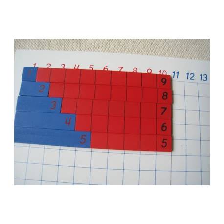 Tablero de suma Montessori para todos Sumar y Restar