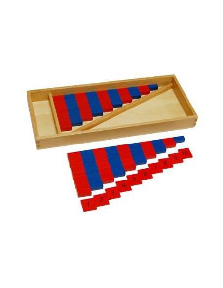 Listones rojos y azules