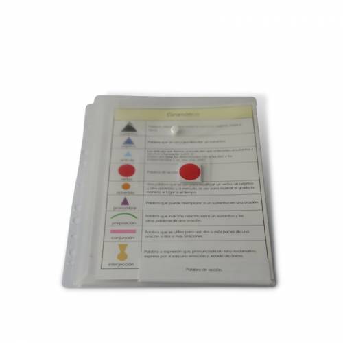 Definizioni simboli grammaticali (ES)