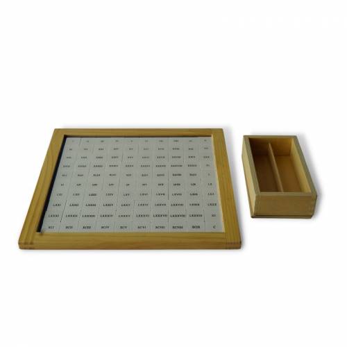 Números romanos para el tablero de 100 Montessori para todos Contar del 0 al 100