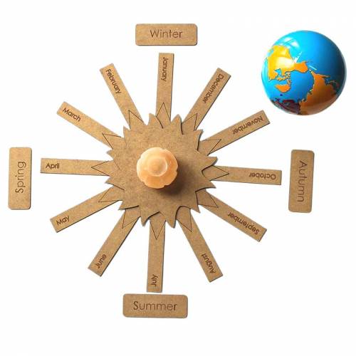 Celebrazione della Vita - Stampa ENGLISH