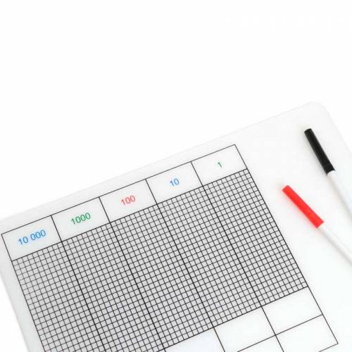 Tabella dei punti (Fabbricazione)