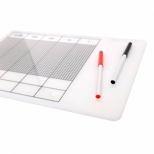 Tabella dei punti (Fabbricazione)