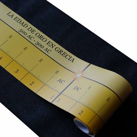 Linea di Epochi Storici - 5 metri