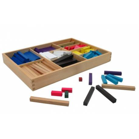 Regletas montessori Montessori para todos Sistema Decimal