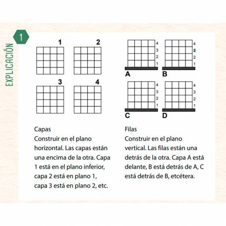Costruisci per strati e altezza