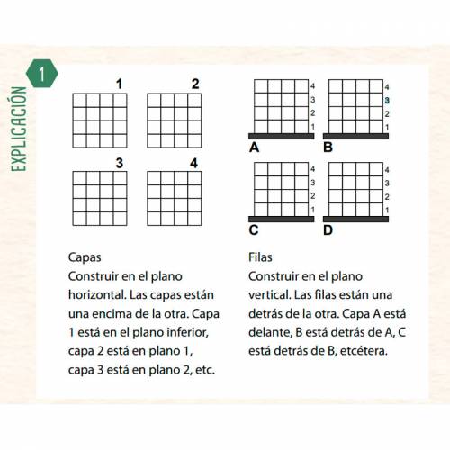 Costruisci per strati e altezza