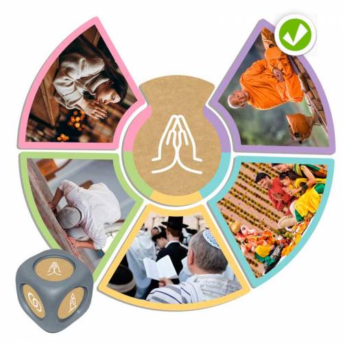 Religioni del mondo: Rispetto e rispetto