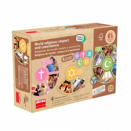 Religiones del mundo: Respeto y Convivencia Akros Conciencia social