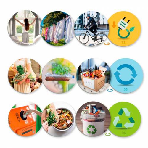 3R: Riduce, Riutilizza e Riciclaggio