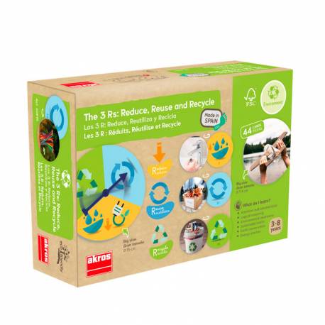 Las 3R: Reduce, Reutiliza y Recicla Akros Conciencia social
