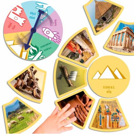 Photo-History - Juega y descubre características de las etapas de la historia Akros Historia 2