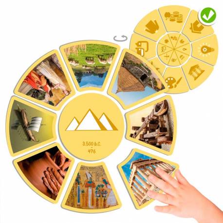 Photo-History - Juega y descubre características de las etapas de la historia Akros Historia