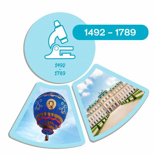 Photo-History - Gioca e scopri le caratteristiche delle fasi della storia