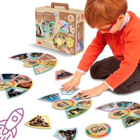 Photo-History - Juega y descubre características de las etapas de la historia Akros Historia