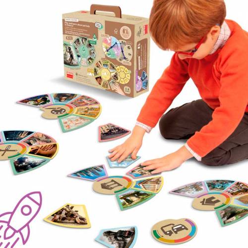 Photo-History - Gioca e scopri le caratteristiche delle fasi della storia