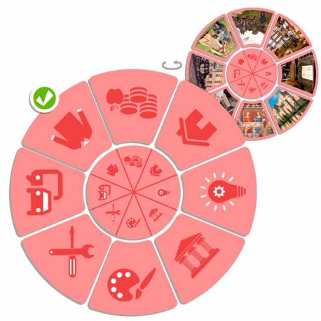 Photo-History - Juega y descubre características de las etapas de la historia Akros Historia