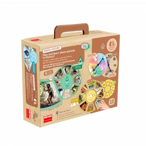 Photo-History - Gioca e scopri le caratteristiche delle fasi della storia