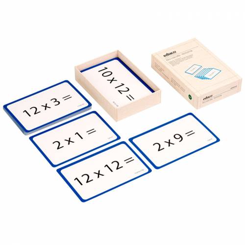 Flash cards - Multiplicación  Operaciones Básicas