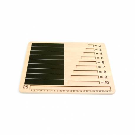 2 Tableros de Operaciones para Regletas Andreu Toys Regletas