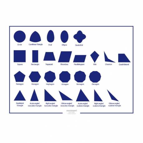 Lámina control Gabinete de Geometría Montessori para todos Geometría y Álgebra 2