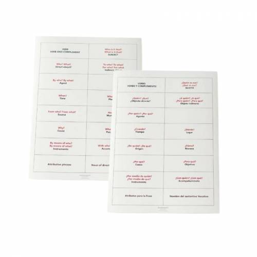 Modelli - Analisi delle frasi