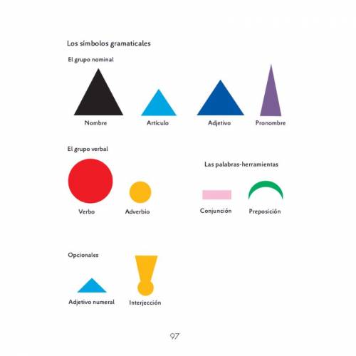 Lingua del libro Vol1: Scrittura e lettura Montessori