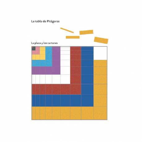 Libro di vita pratico e sensoriale Montessori