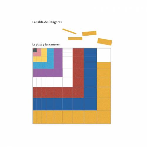 Libro di vita pratico e sensoriale Montessori