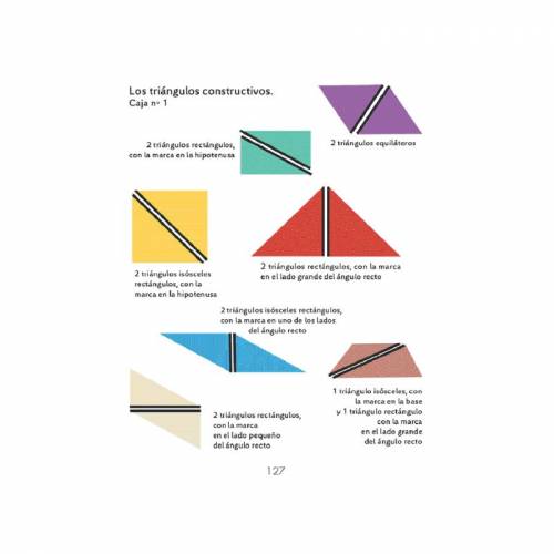 Libro di vita pratico e sensoriale Montessori