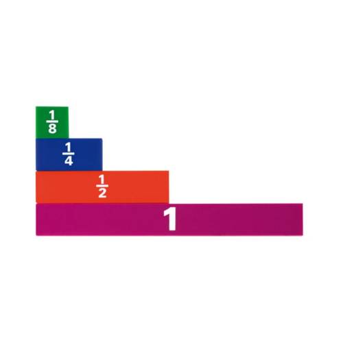 Fracciones horizontales  Fracciones