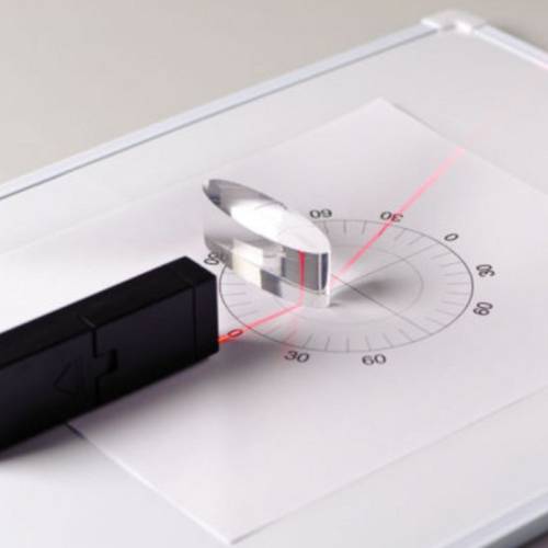 Prismas: Concavos e Convexos