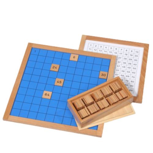 Pannello di controllo di 100 PREMIUM