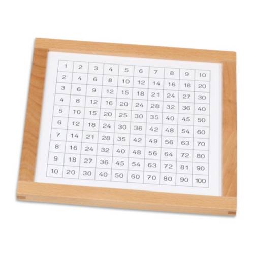 Tablero control de Pitágoras PREMIUM Montessori para todos Operaciones Básicas