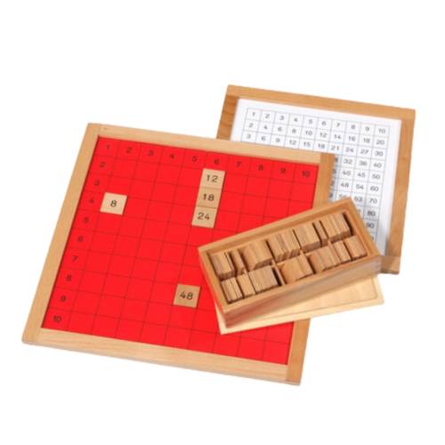 Pannello di controllo di Pythagoras PREMIUM